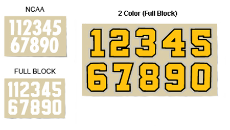 Full Size Numbers - Click Image to Close